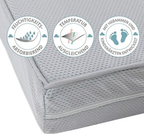 Saltea pentru copii din spumă 60x120 cm Air balance Premiummesh – Roba