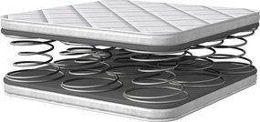 Saltea copii, ortopedica Spring 70x140 cm, H 10 cm