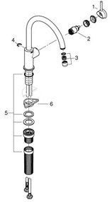 GROHE 31553001 - Baterie pentru chiuvetă START CLASSIC crom lucios