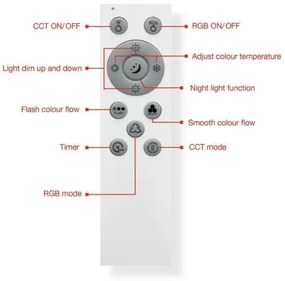 Plafonieră LED RGBW Telefunken 319306TF LED/22W/230V + telecomandă