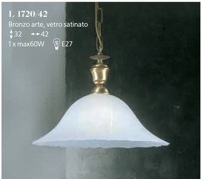 Lustra, Pendul clasic design italian 1720