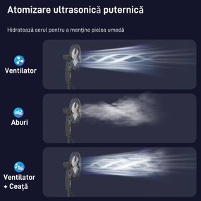 HOMCOM Ventilator cu Nebulizator și Rezervor 3,2L, 3 Moduri și 3 Viteze, Ventilator cu Oscilație 70°, Înclinare 10°, Temporizator 7,5h, Telecomandă, 75W, 120cm | Aosom Romania