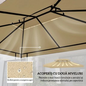 Outsunny Acoperiș de Înlocuire pentru Foișor, Capac de Foișor din Poliester Rezistent la UV cu Acoperiș pe 2 Niveluri, 4x3 m, Crem | Aosom Romania