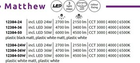 Plafoniera LED design circular MATTHEW negru