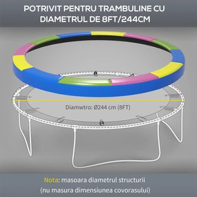 SPORTNOW Husa de 8FT pentru Arcuri de Trambulina, Saltea de Siguranta de Rezerva pentru Trambulina