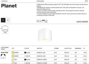 Plafoniera LED design tehnic Planet negru 4000K