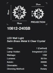 Aplica de perete LED cristal design lux elegant BELLE