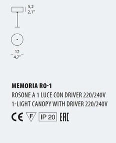 Lustra, Pendul LED design Art Deco MEMORIA