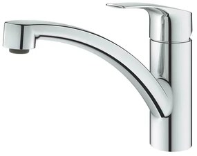 Baterie bucatarie Grohe Eurosmart New monocomanda crom lucios