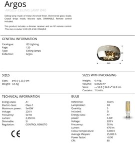 Lustra aplicata LED dimabila cu telecomanda 40cm ARGO SV-507939D