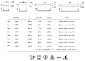 Aplica LED de perete ambientala ALTEA 30W 3000K