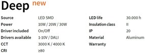 Spot LED incastrabil DEEP 10W 3000K 249018 IDL