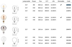 Bec LED dimabil E27 08W GLOBO D095 TRASP 3000K 188966 IDL
