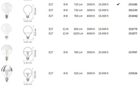 Bec LED E27 08W GLOBO D095 SATINATA 3000K 157597 IDL