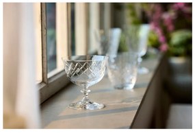 Set de pahare 2 buc. de șampanie 280 ml Eaton – Lyngby Glas