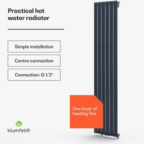 Blumfeldt Ontario, radiator, 180 x 45, racord lateral de 1/2", montare pe perete, 485 W