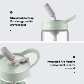 Sticla Buydeem CD1017-OW, 500 ml, Pai incorporat, Rezistenta la scurgeri, Sticla rezistenta la caldura pana la 150°C, Fara BPA, Alb