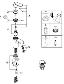 GROHE 23586000 - Baterie pentru lavoar GET, mărimea S, crom lucios