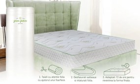 Saltea cu arcuri Green Future, 160x190 cm, ortopedica