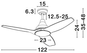 Lustra LED cu ventilator si telecomanda design modern Samoa alb NVL-5267301