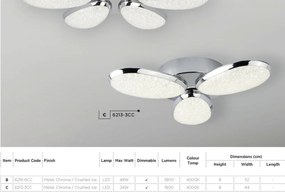 Lustra LED aplicata design modern Lori 24W 6213-3CC SRT