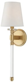 Aplica de perete design modern BLIXEN