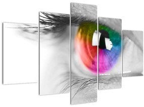 Tablou - Iris din ochi (150x105 cm)