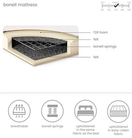 Pat boxspring maro deschis 200x200 cm Dove – Maison de Rêve