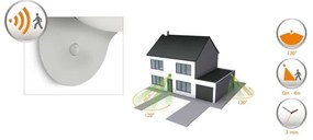 Corp de iluminat LED solar cu senzor Philips 17808/87/16 MYGARDEN DUSK 1xLED/1W/3,7V