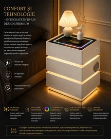 SÉLIA — Noptieră inteligentă cu încărcare Wireless, Bluetooth Stereo, iluminare RGB, USB + Type-C și senzor de mișcare, Alb