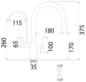 Baterie de bucatarie Rea Eco Fresh auriu periat