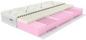 Saltea spumă Complex 90x200 cm (T4) (husă Bamboo). 1120095