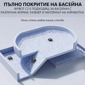 Robot fara fir pentru piscine Wybot C2, 65 W, 180 min, 200 m², Filtrare dubla, Functii autonome, Negru