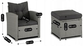 JAKS Mobilier ratan gri Colorado