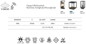 Aplica LED solara iluminat exterior cu senzor de miscare IP54 MERIBEL