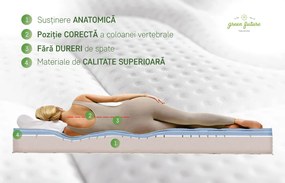 Saltea Green Future Arctic Gel Memory 14 + 5,  120x200 cm, H 21 cm, 7 zone de confort, Anatomica, Ortopedica