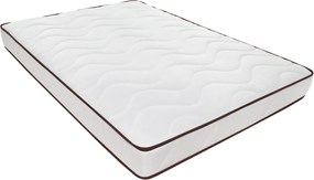 Saltea Basic Line Green Future 160x200x12 cm, Super Ortopedica