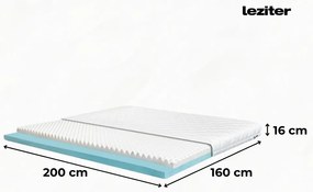 Saltea din spumă DreamX 160x200x16