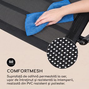 Blumfeldt The Big Easy, leagăn, negru, rezistent la apă, maxim 350 kg, protecție UV
