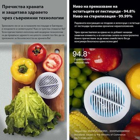 Purificator Xiaomi Xiaoda Food, 4400 mAh, 5-35C, IPX7, Incarcare magnetica, Sterilizare 99,99%, Indepartarea pesticidelor 94,8%, Alb