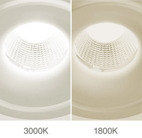 Plafoniera cu 2 Spoturi LED directionabile SPECTER alba