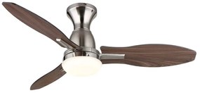 Lustra LED cu ventilator si telecomanda GALE nickel 03671N GL