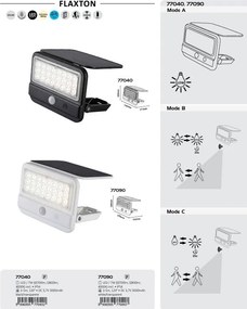 Lampa solara cu senzor de miscare Flaxton negru