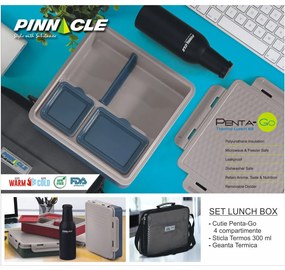 Set Lunch Box Cutie Alimente, Sticla Termos, Geanta Termica