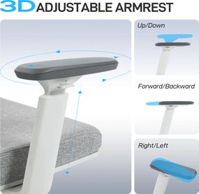 HOMCOM Scaun de Birou Ergonomic și Respirabil cu Suport Lombar Dinamic 4D, 64.5x62.5x112-122 cm, Multicolor | Aosom Romania