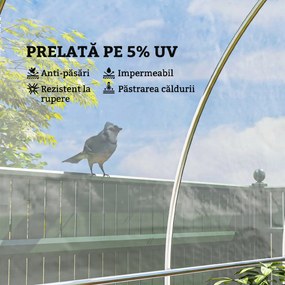 Outsunny Acoperiș pentru Seră 6x10m din PP Anti UV și Impermeabil Transparent | Aosom Romania
