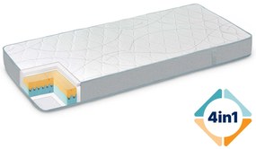 SALTEA DORMEO IMEMORY SILVER HS 2025