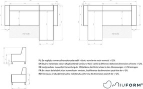 Colțar turcoaz extensibil (cu colț variabil) Dazzling Daisy – Miuform