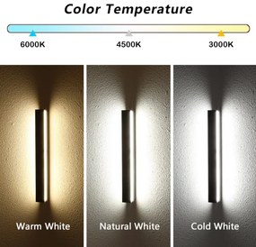 Aplică LED dimabilă de exterior Immax NEO 07247L 40W/230V Wi-Fi Tuya IP44 + telecomandă