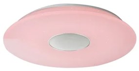 Plafonieră LED cu telecomandă NICOLE 1xLED/50W/230V Globo 41329N